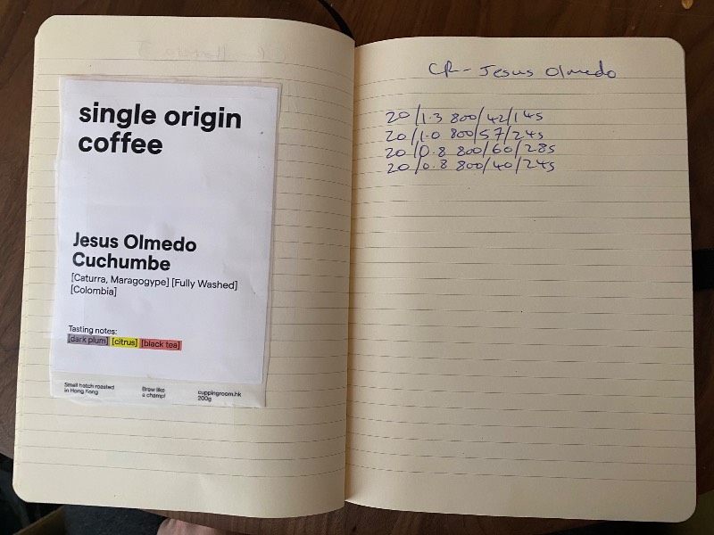 Jesus Olmedo Cuchumbe