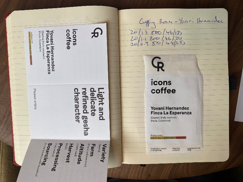 Yovani Hernandez Finca La Esperanza