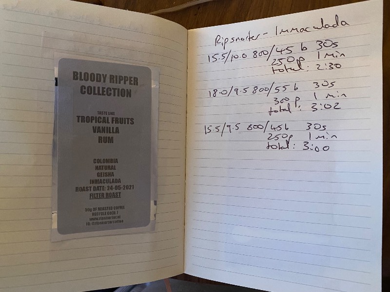 Bloody Ripper Collection