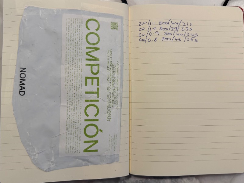 Competición Monteblanco