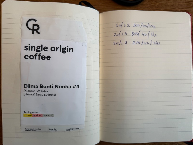 Diima Benti Nenka #4