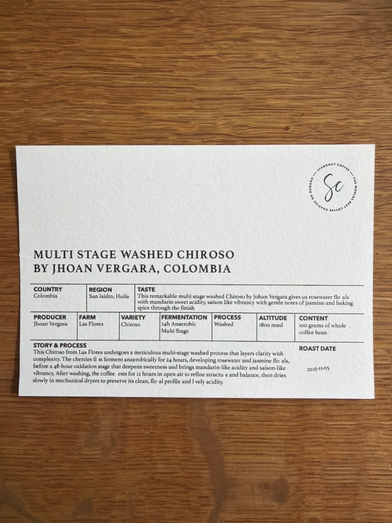 Washed Chiroso by Jhoan Vergara