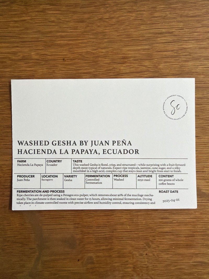 Washed Gesha by Juan Peña