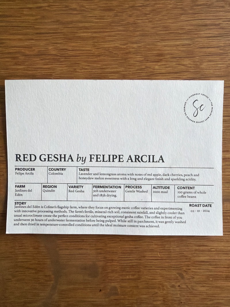 Red Gesha by Felipe Arcila