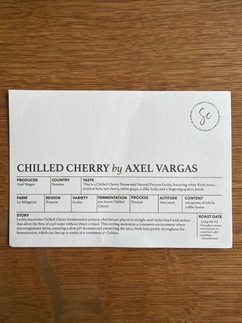 Chilled Cherry by Axel Vargas