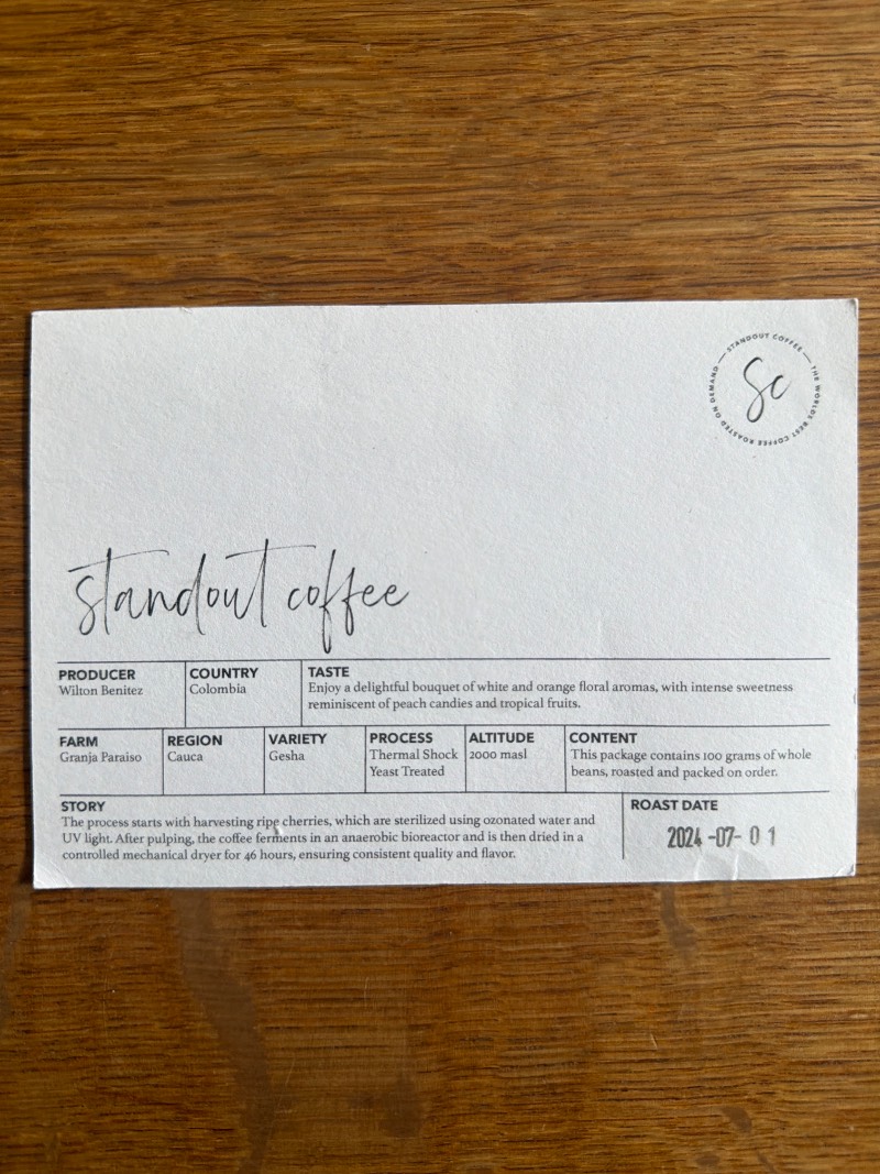 Wilton Benitez Thermal Shock Gesha