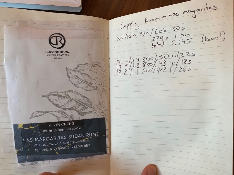 Las Margaritas Sudan Rume