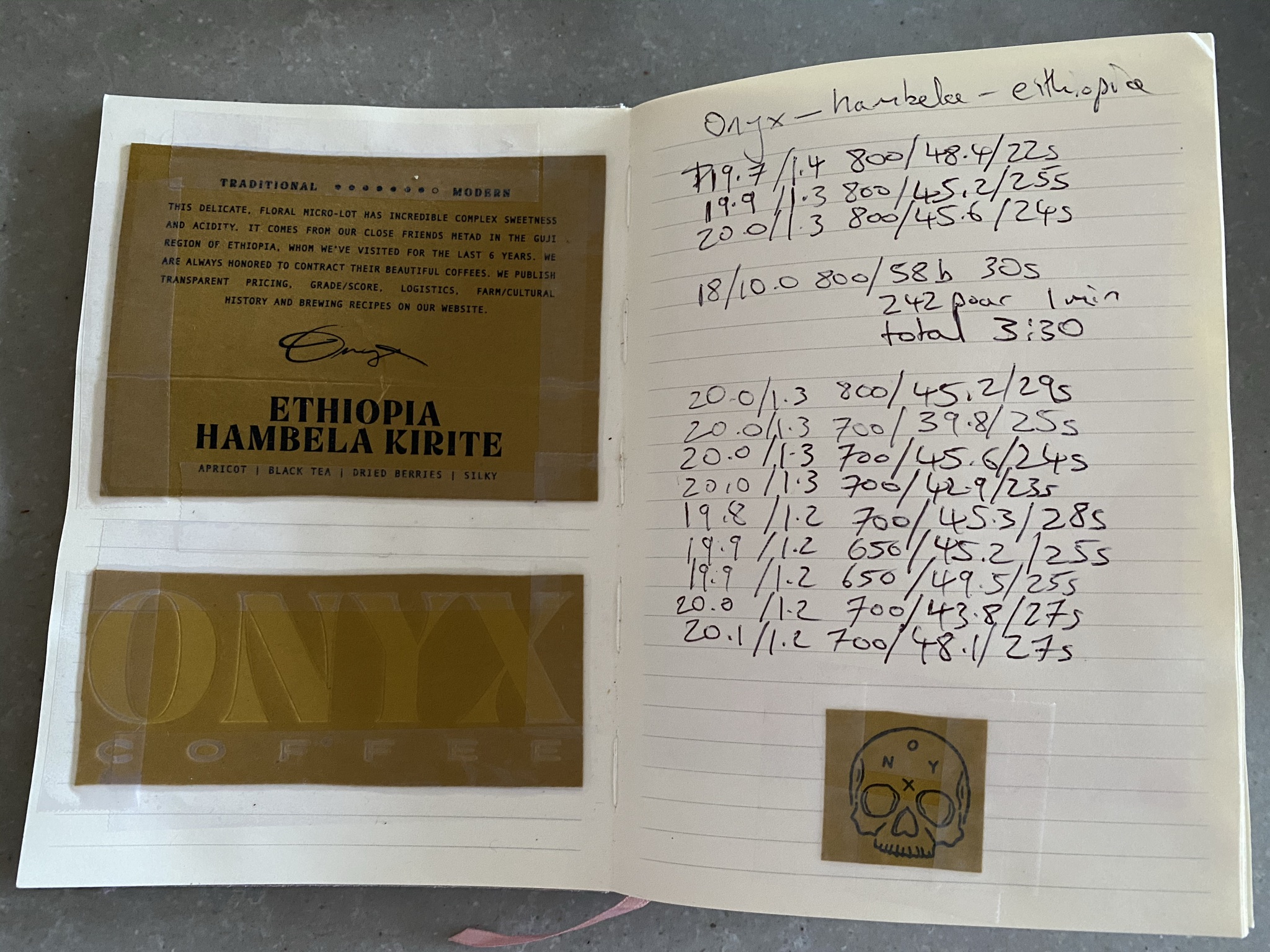 Onyx Hambela Kirite