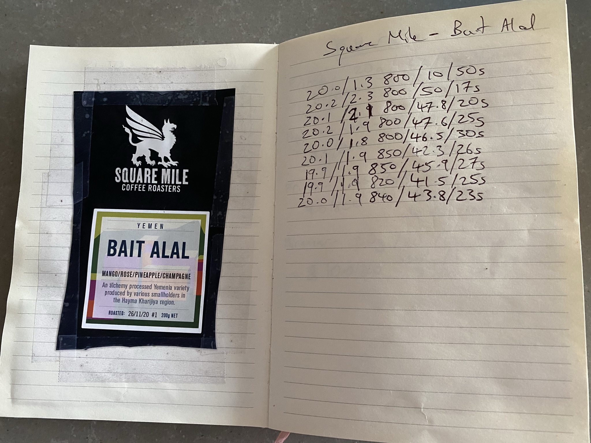 Square Mile Bait Alal