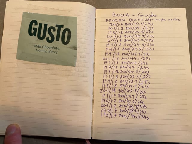 Bocca Gusto