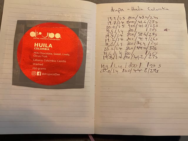 Drupa Colombia