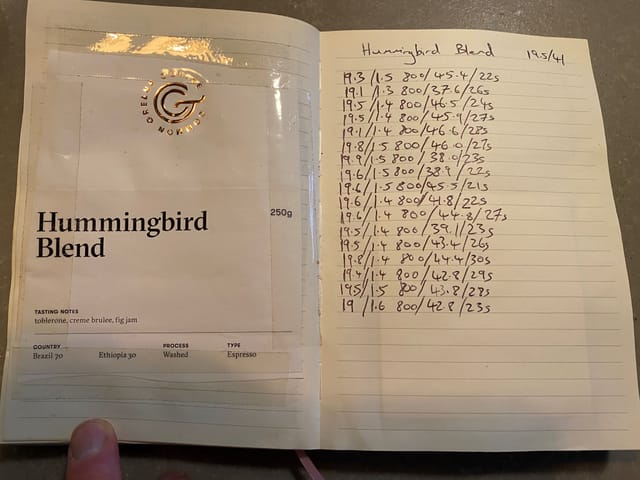Hummingbird Blend