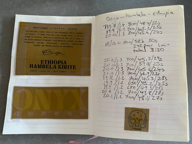 Onyx Hambela Kirite