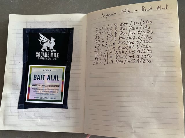 Square Mile Bait Alal